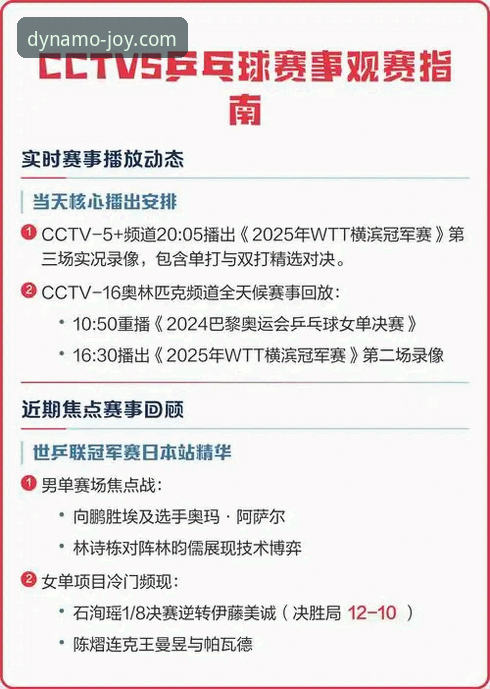 观赛必备知识：从中国男乒团体赛看赛事分析的实用技巧